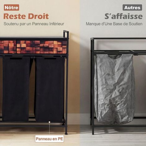 Organisation Optimale du Linge Meuble Panier 3 Sacs Amovibles 48L et 2 Tiroirs pour Buanderie Salle de Bain (1/5)