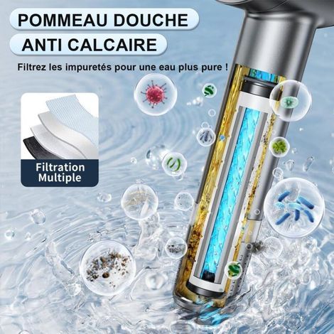 Pommeau de douche anticalcaire , pommeau de douche haute pression avec flexible de douche de 1,5 m et support de douche , pommeau de douche filtrant avec 3 filtres , pommeau de douche avec 3 modes de (1/3)