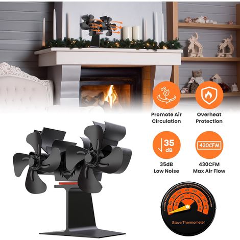 Ventilatore a doppio motore con termometro magnetico integrato per stufe a legna, a gas e a pellet, colore nero. Compatibile con stufe a legna, a gas e a pellet. (1/4)