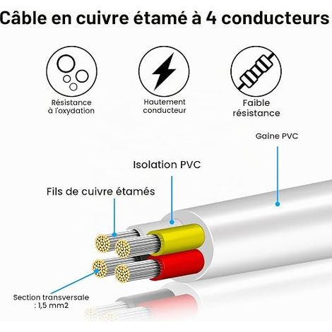 5m 16AWG 4x1.5mm² 4 Core White Flexible Tinned Copper Wire Low Impedance 5V/12V/24V LED Power Supply (1/4)