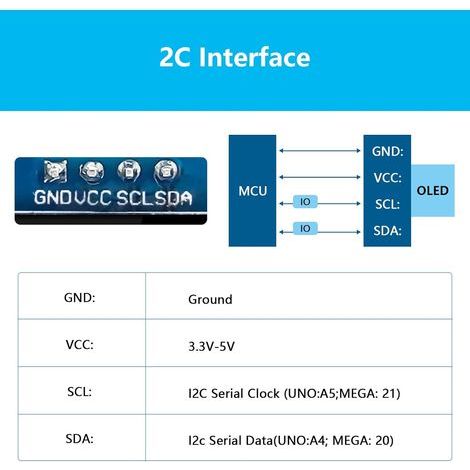 Lot de 5 modules d'affichage OLED 0,96" 128 x 64 Pixels I2C avec série I2C IIC Auto-éclairant Compatible avec Arduino Raspberry PI (Blanc) (1/4)