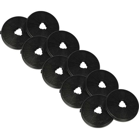 vhbw 10x Aktivkohlefilter kompatibel mit Respekta CH21060SBZ Dunstabzugshaube