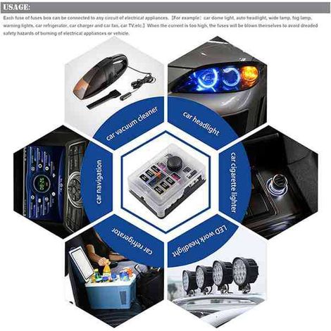 Specifications: 6-way Color: As pictured Material: ABS 6-way fuse box for car use. (1/4)