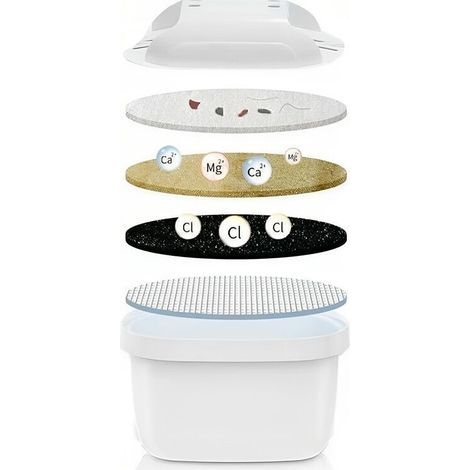 Waterdrop Cartouche Filtrante, TÜV SÜD, NSF Certifiée (1/4)