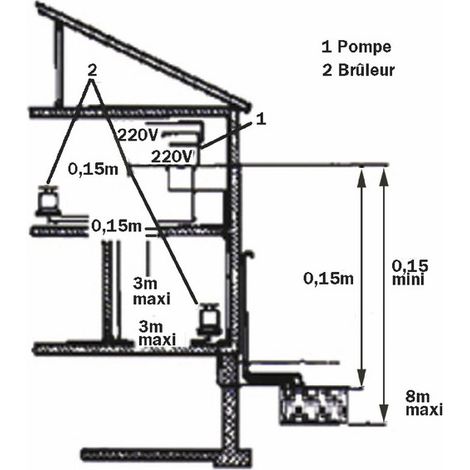 Saugpumpe ECKERLE Typ SP32-01