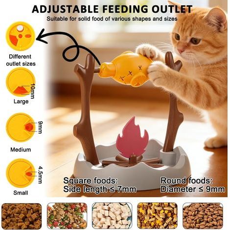 Cat Treat Puzzle Dispenser Toy, Cat Puzzle Feeder Toy for Slower Eating Training, Keeps Pets Busy & Prevents Overeating, Includes Small Interactive Toys to Boost Appeal (1/2)