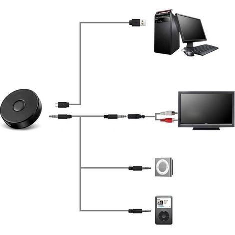 Trade Shop - Receptor De Audio Extx10 4.0 + Edr Jack 10mt Distancia Iphone Ipad Hifi Ipod Tv Estéreo Pc Dongle -