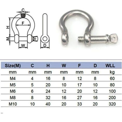 Manilles droites en acier inoxydable - - M5 - Acier inoxydable 304 - Lot de 10 pièces - Résistant à la corrosion (1/4)
