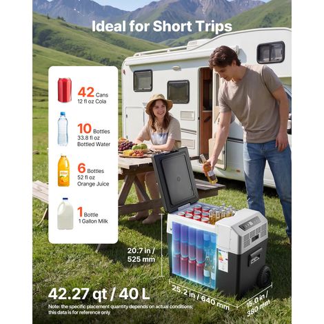 Glacière Électrique Voiture et Maison, Réfrigérateur Portable 40 L 12 V/24 V CC et 100-240 V CA, pour Camping Voyage, Mini Frigo à… (1/5)