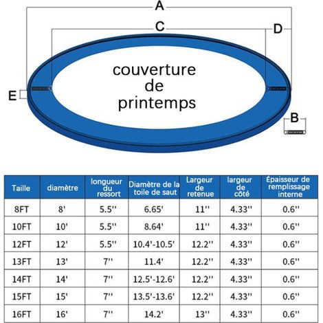 coussin de protection trampoline 305, Coussin de Sécurité de Remplacement, Résistant aux Rayons UV, Anti-déchirure, Protection Bordure,305cm(bleu)coussin trampoline 366CM coussin trampoline 10FT (1/4)