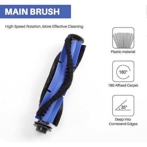 Lot de 2 pièces Roller brosse principale pour Cecotec Conga Excellence 1090 aspirateur brosse rouleau nettoyage de rechange accessoires (1/5)
