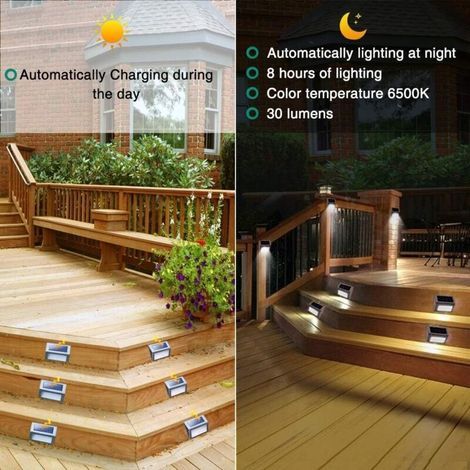 lampes solaires jardin solaire 4 LED éclairage d'escalier éclairage extérieur appliques murales éclairage de chemin avec capteur de lumière, étanche pour escaliers extérieurs clôture (1/3)