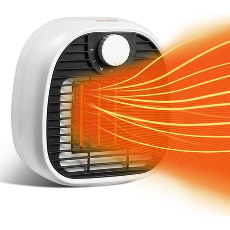 NALOOKAMIC Radiateur Céramique 1000W,Radiateur Soufflant Mini avec 3 Réglages de Température,Faible Consommation Radiateur de Bureau Portatif pour Bureau Chambre Salon,Surchauffe&Protection Contre le  (1/5)