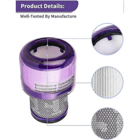 Dyson V11 Filter - Ersatz-Staubsaugerfilter für Dyson V11()
