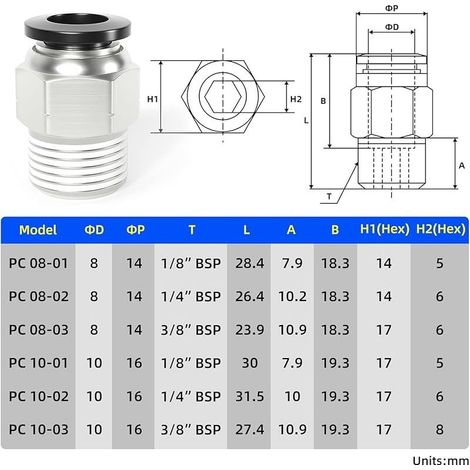 Raccords en cuivre mâle droits 8mm OD x 1/4 BSP PC8-02 (10 pièces)
