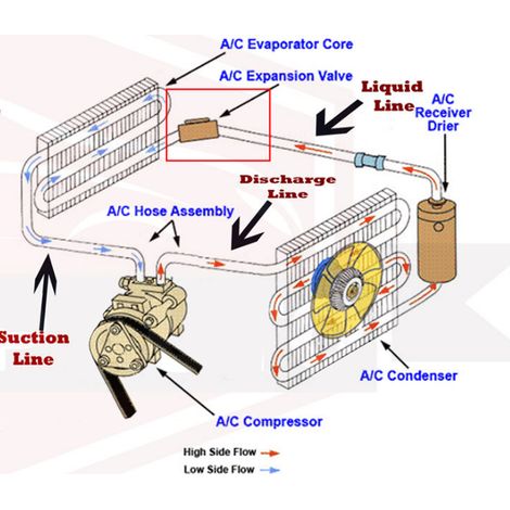 Détendeur de climatisation EX9704C AC, valve thermique de remplacement pour Camry Tundra (1/5)