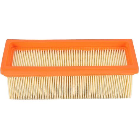Lot de 3 filtres HEPA de remplacement pour aspirateur eau et poussière Karcher 6.414-498.0 SE 2001 SE 3001 SE 5.100 SE 6.100 K 2801() (1/4)
