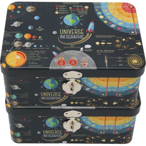 Lot de 2 boîtes de rangement en fer-blanc avec infographie spatiale, boîtes rectangulaires étanches avec serrure et clé, idéales pour la maison et le bureau. (1/5)