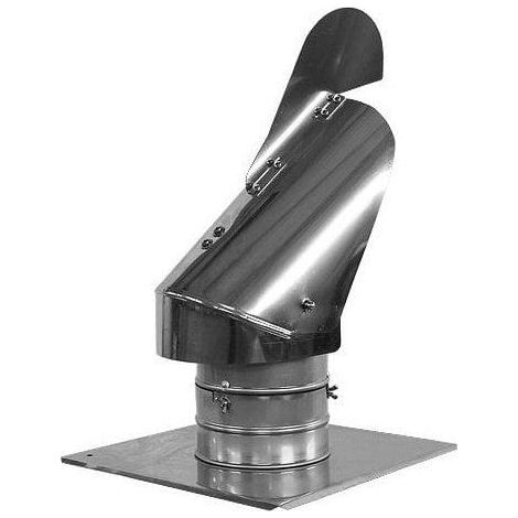 Cubierta ajustable Spiroflex 200 rotoflex placa techo