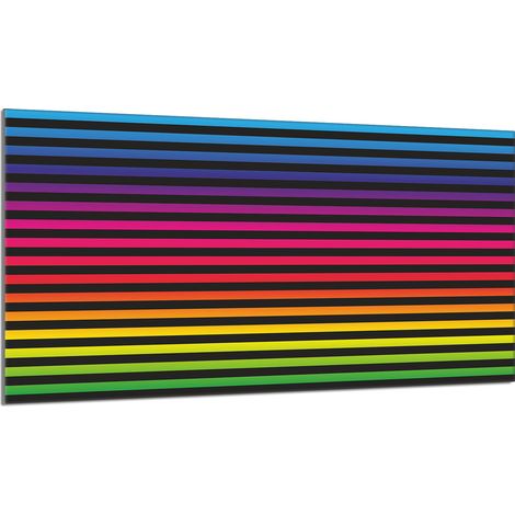 Plaque de protection en verre pour poêle 90x52 Coloré
