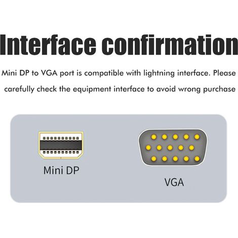 1,8 m Mini DisplayPort auf VGA Adapterkabel, kompatibel mit MacBook Air Pro, 1080p-Auflösung für HDTV