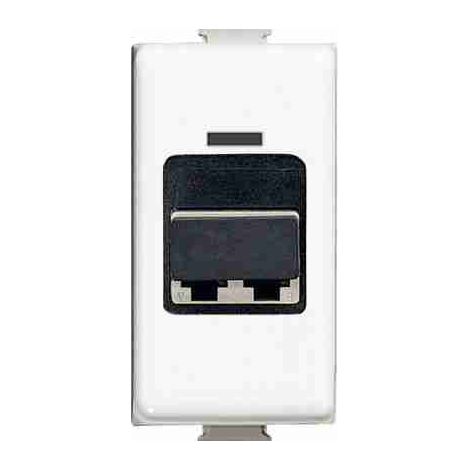 BTIAM5951LC Bussole di accoppiamento duplex per cavo in fibra ottica