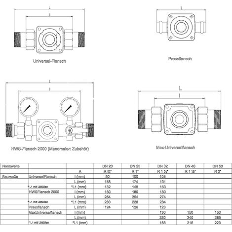 SYR Universalflansch 2315 DN 32 (1 ¼ Zoll) (1/2)