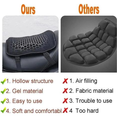 Cuscino per sella moto, cuscino per sella moto in gel, cuscino universale traspirante 3D per sella moto, cuscino per sella moto ammortizzante e antiscivolo, non gonfiabile, antistress e antivibrazione (1/4)