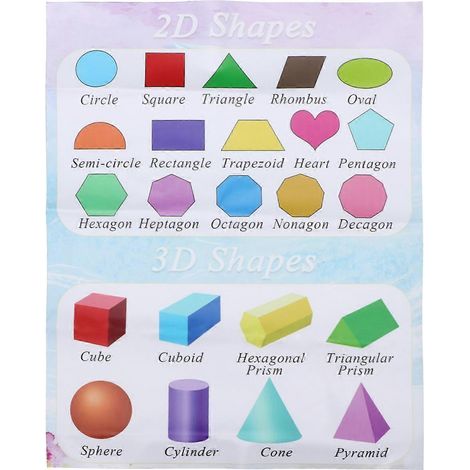 Carte murale d'éveil pour enfants, autocollante, formes 2D et 3D, affiche d'apprentissage de l'anglais pour enfants (30x40cm)-40X30X0.1CM-As Shown