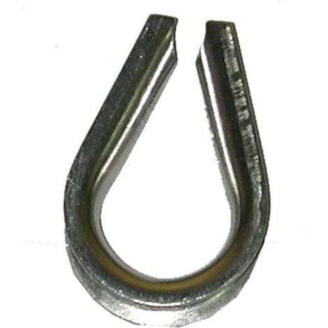 GUARDACABOS DIN 6899 A M-8 - COFAN