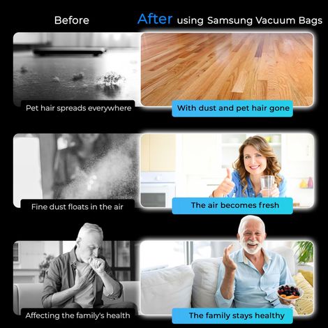 Convient pour l'aspirateur sans fil Samsung Bespoke Jet VS20A95923B/AA VS20A95923N/AA VS20A95923W/AA, compatible avec les sacs d'aspirateur Samsung VCA-ADB953, compatible avec les filtres d'aspirateur (1/4)