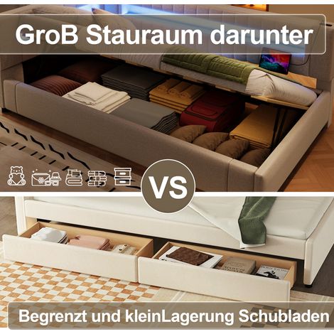 Canapé-lit mécanique 90x200 cm, banquette convertible, lumière LED en tête, vérin hydraulique, sans matelas, ports USB-C, lin beige, sommier escamotable (1/5)