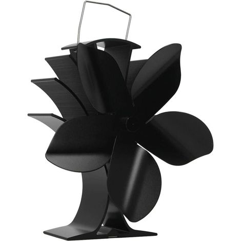 5-Blade Wood Stove Fan, Non-Electric, Heat-Powered for Wood Stoves, Hot/Heated Air Stove Fan for Gas/Pellet/Wood/Log Stoves (1/5)