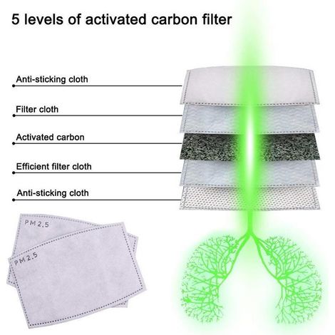 20 Einweg-Aktivkohlefilter für Gesichtsmasken