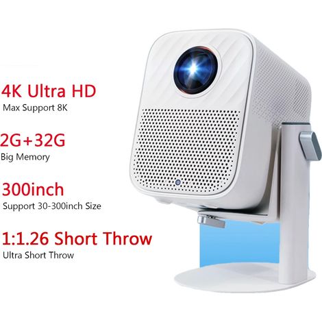 Proyector Lenovo 100s, resolución nativa 1080p, brillo de 21000 lúmenes ANSI. (1/2)