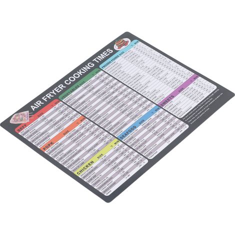 Aide-mémoire magnétique pour friteuse - Temps de cuisson - Accessoires pour friteuse - Livre de recettes - Fiche recette - Guide des températures de cuisson des viandes - 20 x 25 cm (1/5)