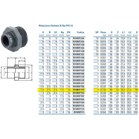 Riduzione filettata R-Rp PVC-U MF 2"1/2 x 1"1/2 INPFRI275F00 - - IRRITEC - -