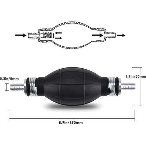 2 pompes manuelles à essence – Extracteur de carburant avec tuyau souple – Récupérateur d’huile pour voiture et moto