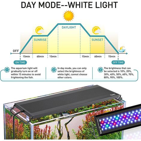 Eclairage LED Aquarium RGB Full Spectrum Rampe LED pour Poisson et Plante Aquatique avec Minuteur Lampe Étanche IP68