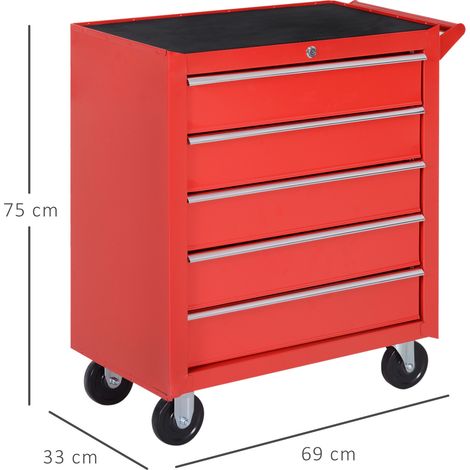Chariot de mécanicien mobile 5 tiroirs, établi roulant verrouillable avec tapis EVA, charge 150 kg, acier rouge, atelier et garage. (1/5)