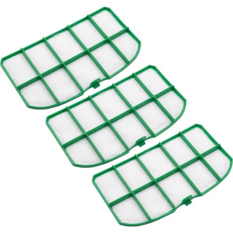 Kit de 3x filtre protection moteur compatible avec Vorwerk Kobold VK200 aspirateurs (1/4)