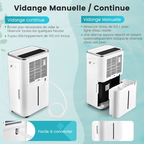 Dehumidifier Dehumidifier with 6.5 L water tank for up to 30 ㎡ 25 L / day (1/5)