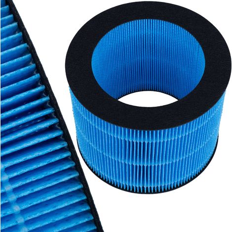 FY3446 Filterersatz für Philips NanoCloud HU3915 HU3916 HU2718 Luftbefeuchter (1/5)