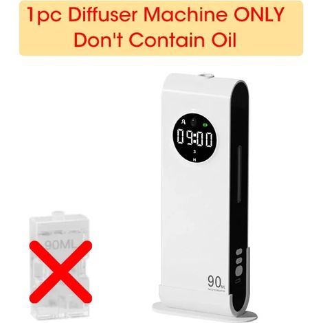 Diffuseur d'arômes intelligent, huile essentielle, désodorisant rechargeable par USB, distributeur de parfum (1/5)