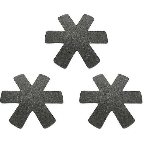 Bestonzon 3er-Set Topf- und Schüsselschoner 26 cm (1/5)