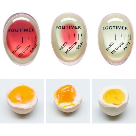 Set of 2 Egg Timers - Color Indicator - Timers for Soft-Boiled, Medium-Boiled, and Hard-Boiled Eggs - Safe and Durable Kitchen Utensil - Gift Idea and Household Item