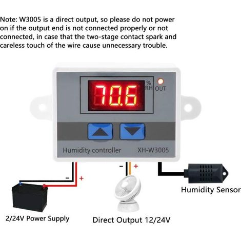 Hygrostat numérique 230V – Capteur d'humidité 0 à 99% HR – Précision 0.1% – Sortie directe 120W/240W/1500W – Montage facile 73mm - XHW3005