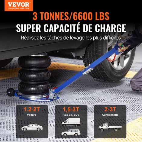 Cric Pneumatique 3 T Plage 140-450 mm Cric de Levage Pneumatique 0,8-1,0 MPa avec 3 Coussins d’Air Poignée Ajustable Bleue Levage Rapide pour Réparation Entretien Voiture SUV Atelier Garage (1/5)