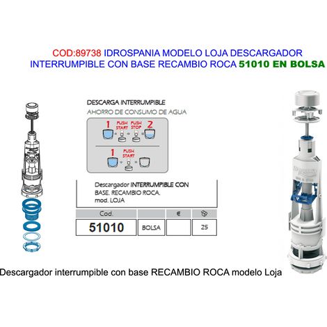 PLUVIA pluvia loja descargad.interrumpible+base r-roca 51012 caja