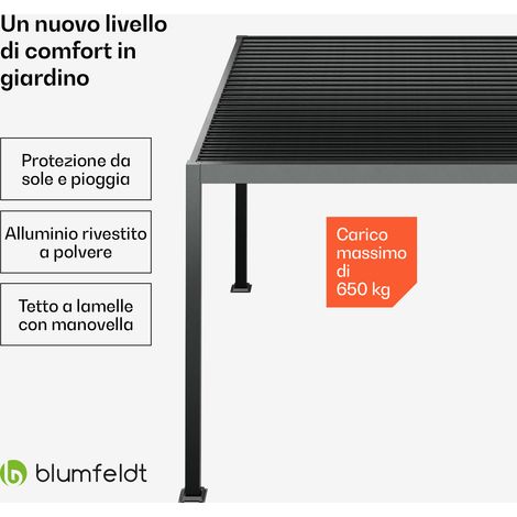 Blumfeldt LuminaHaven - Gazebo da 3x4 m, tetto a lamelle in acciaio zincato, protegge dal sole, dalla pioggia e dal vento (1/5)
